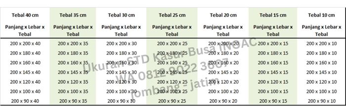 Agen Kasur Busa Inoac Jombang, Free Ongkir WA 081290223607