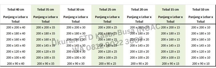 Kasur Terbaik Untuk Pesantren, Free Ongkir Kediri : 081290223607