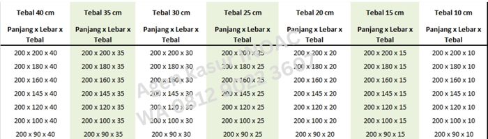 THE BEST : Kasur Asrama Terbaik, INOAC, Free Ongkir Nganjuk